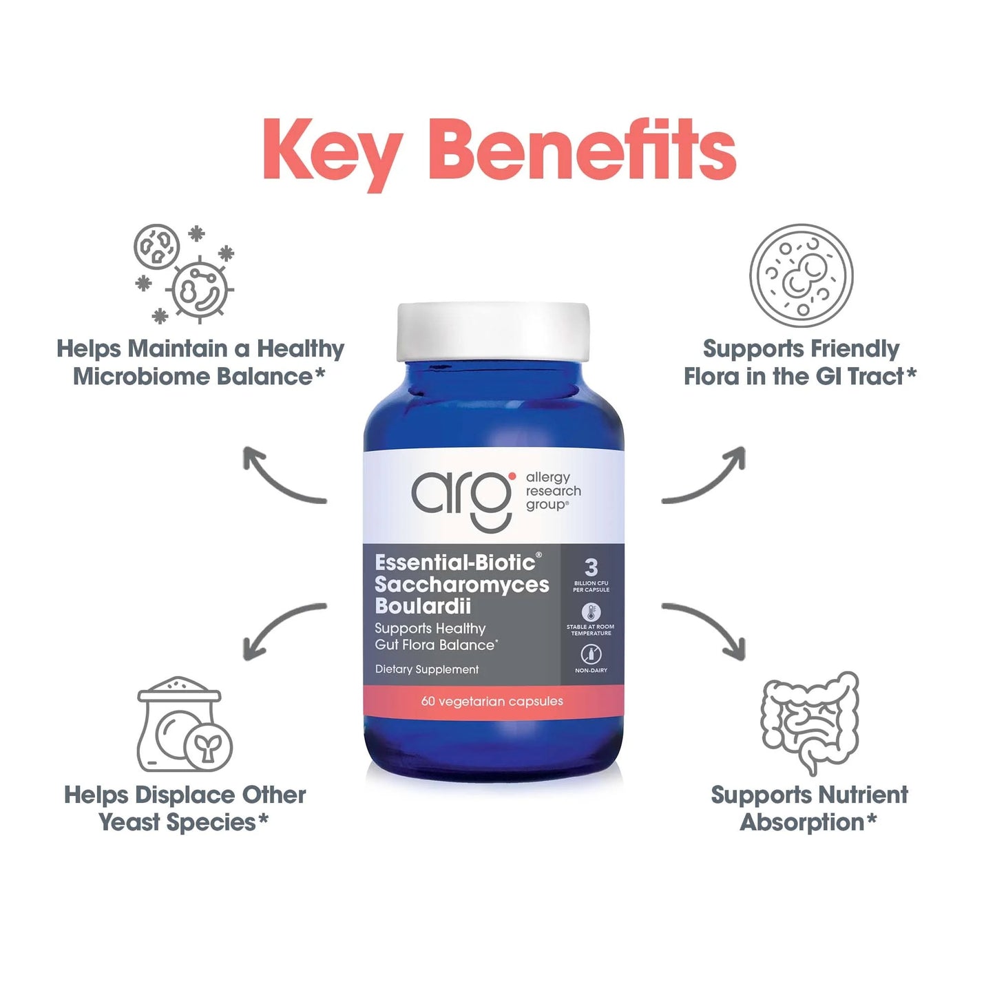Essential-Biotic® Saccharomyces Boulardii