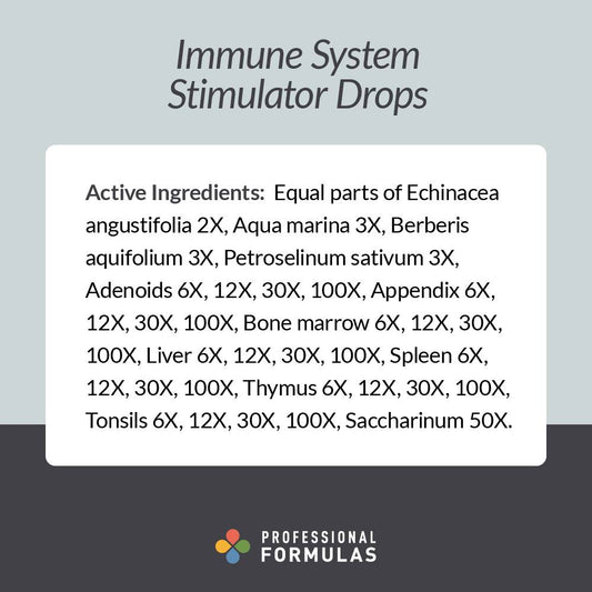Immune System Stimulator Drops