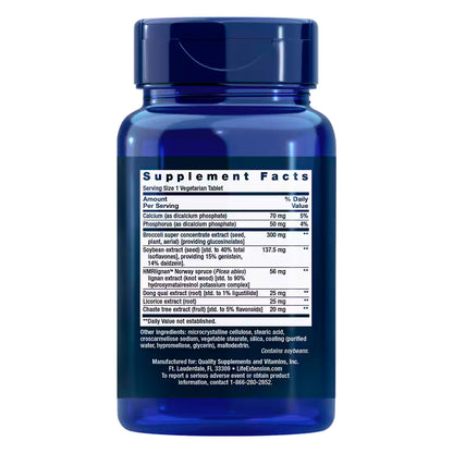 Estrogen For Women