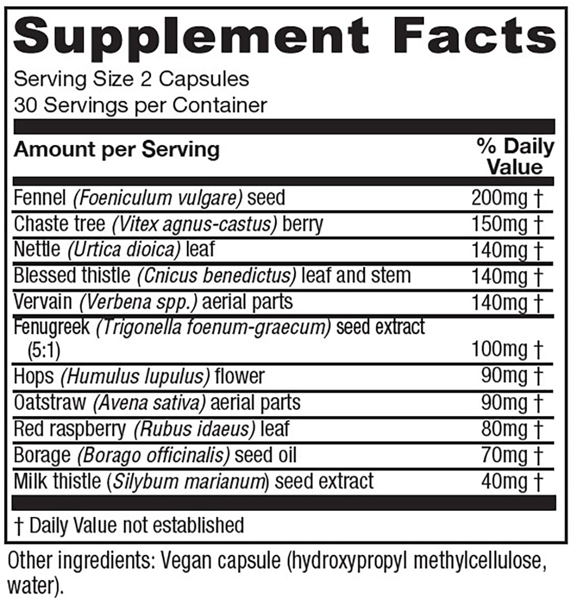 LactationBlend™
